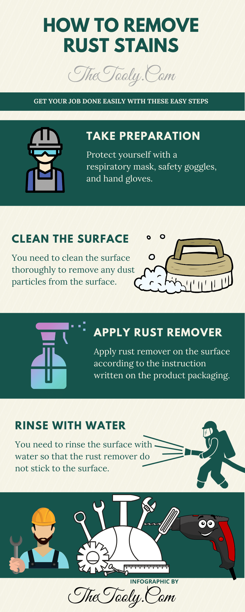 How to remove rust stains infographic