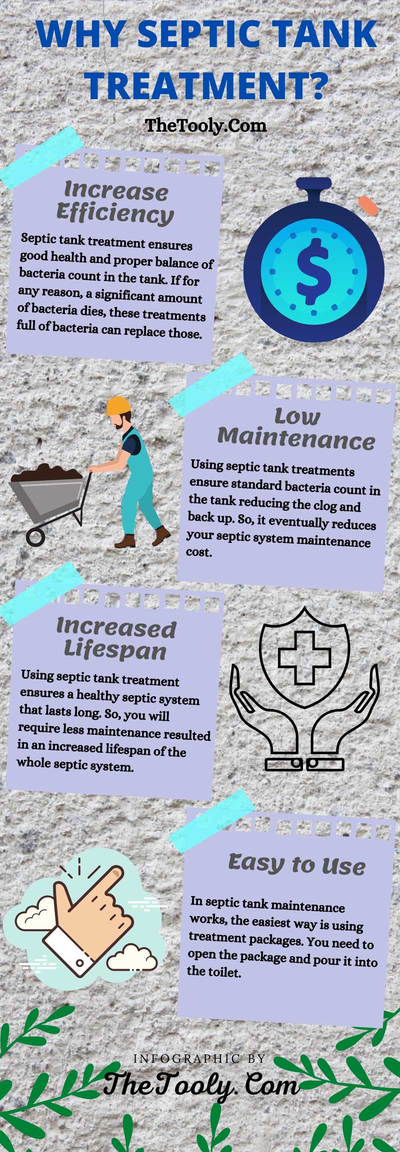 why septic tank treatment infographic