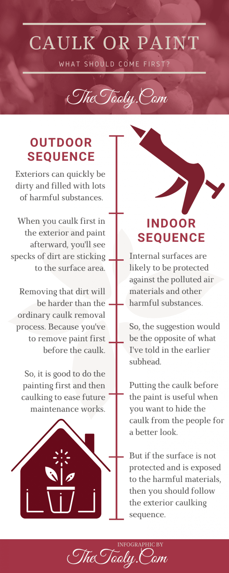 Do I Caulk or Paint First? Pros & Cons Explained The Tooly