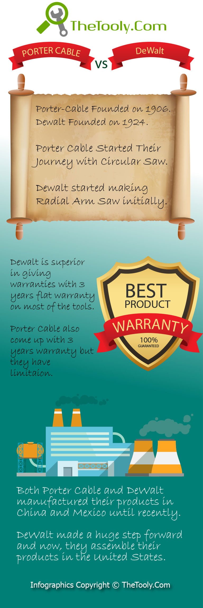 porter cable vs dewalt infographics